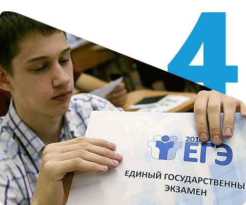 Подготовка к ОГЭ и ЕГЭ по английскому языку для старшеклассников